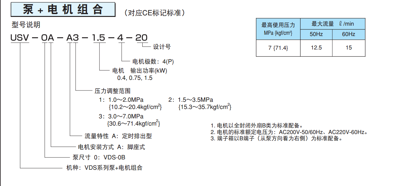 不二越VDS系列葉片泵+電機(jī)組合