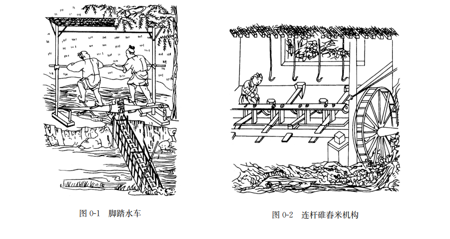 機械傳動的發展史