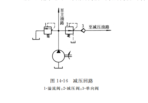 減壓回路