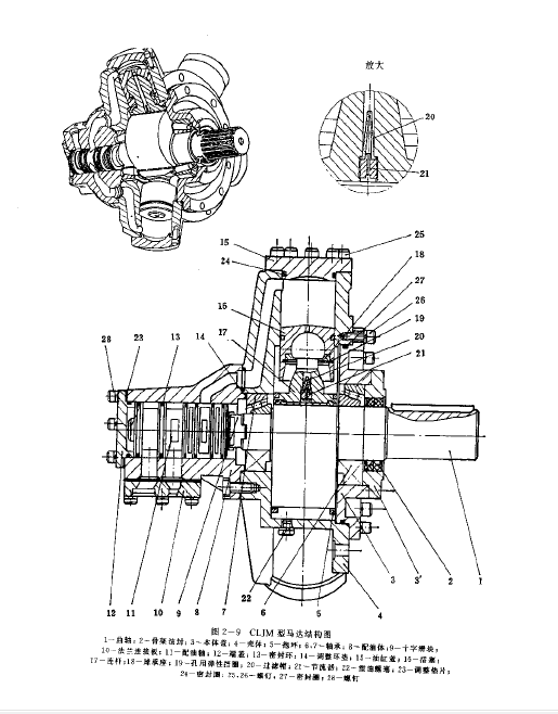 CLJM液壓馬達結構圖