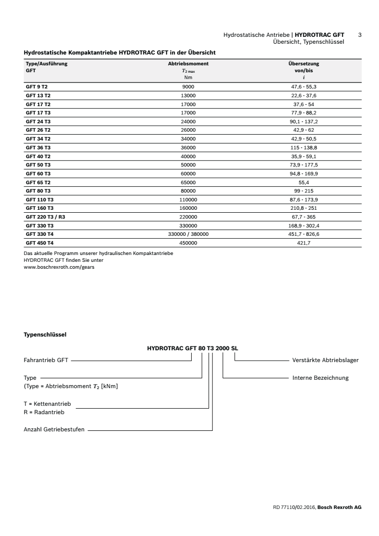 力士樂行走減速機GFT220技術參數